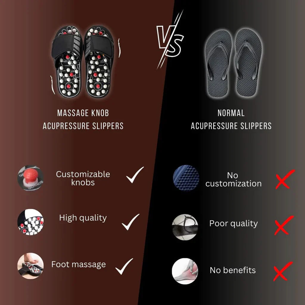 Steplaxo™ Acupressure Slippers